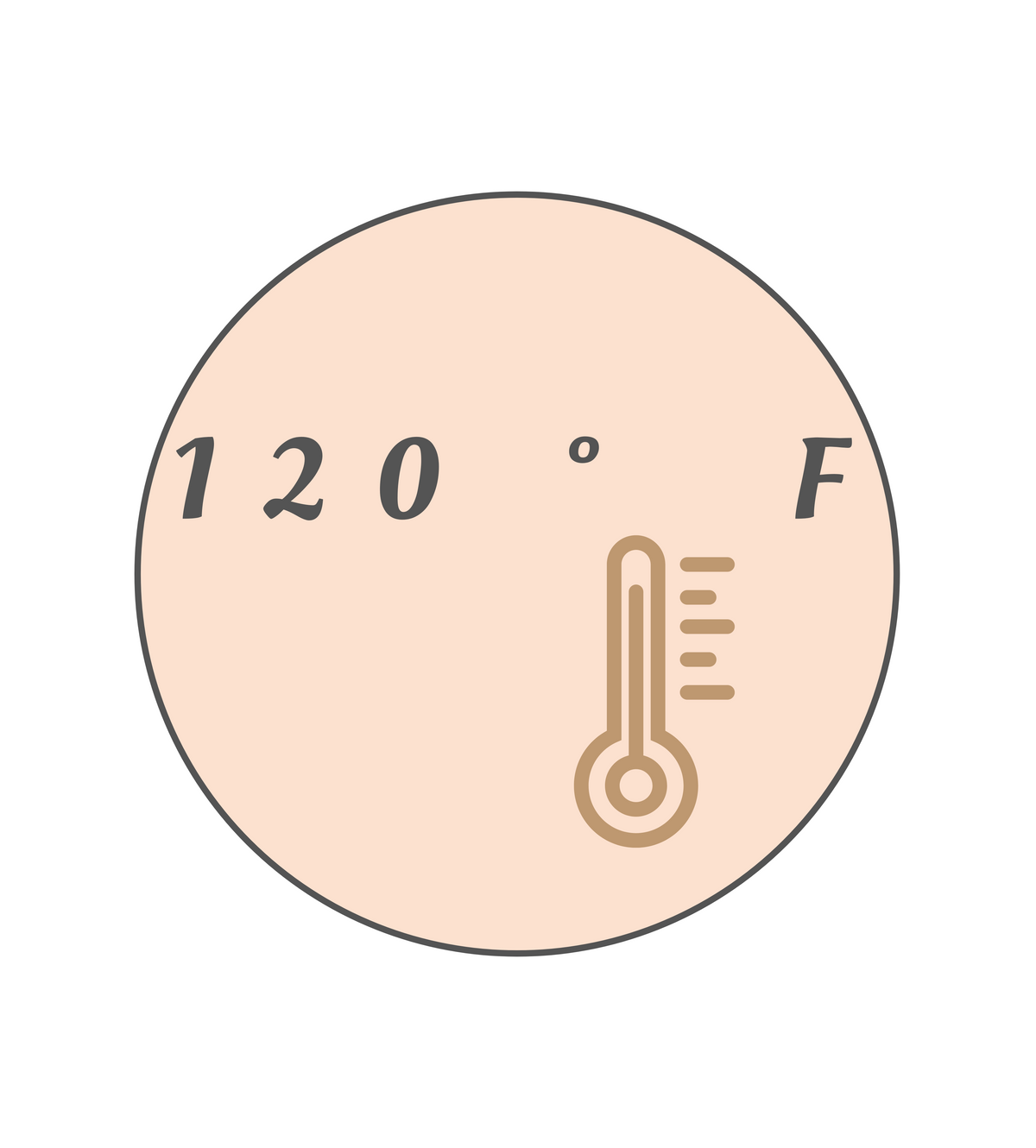 120 Degrees F — recovery studio