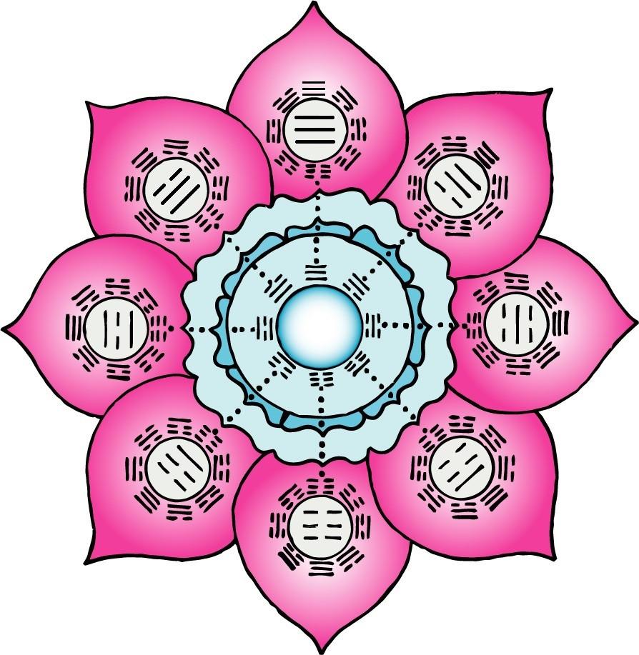 Snow Blossom Acupuncture LLC - Wellness & Float Center — recovery studio
