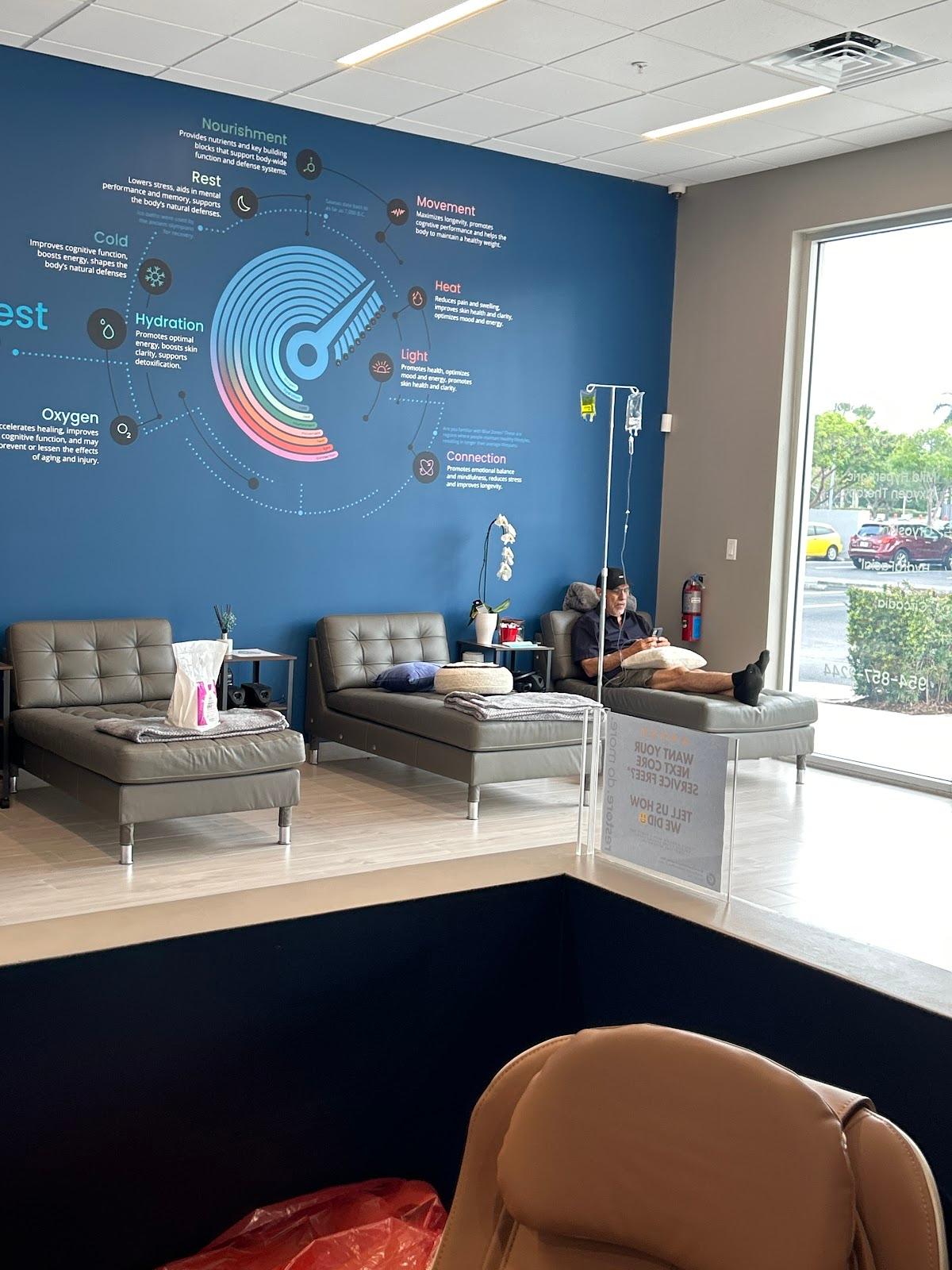 Restore Hyper Wellness (Pembroke Pines) — photo 3