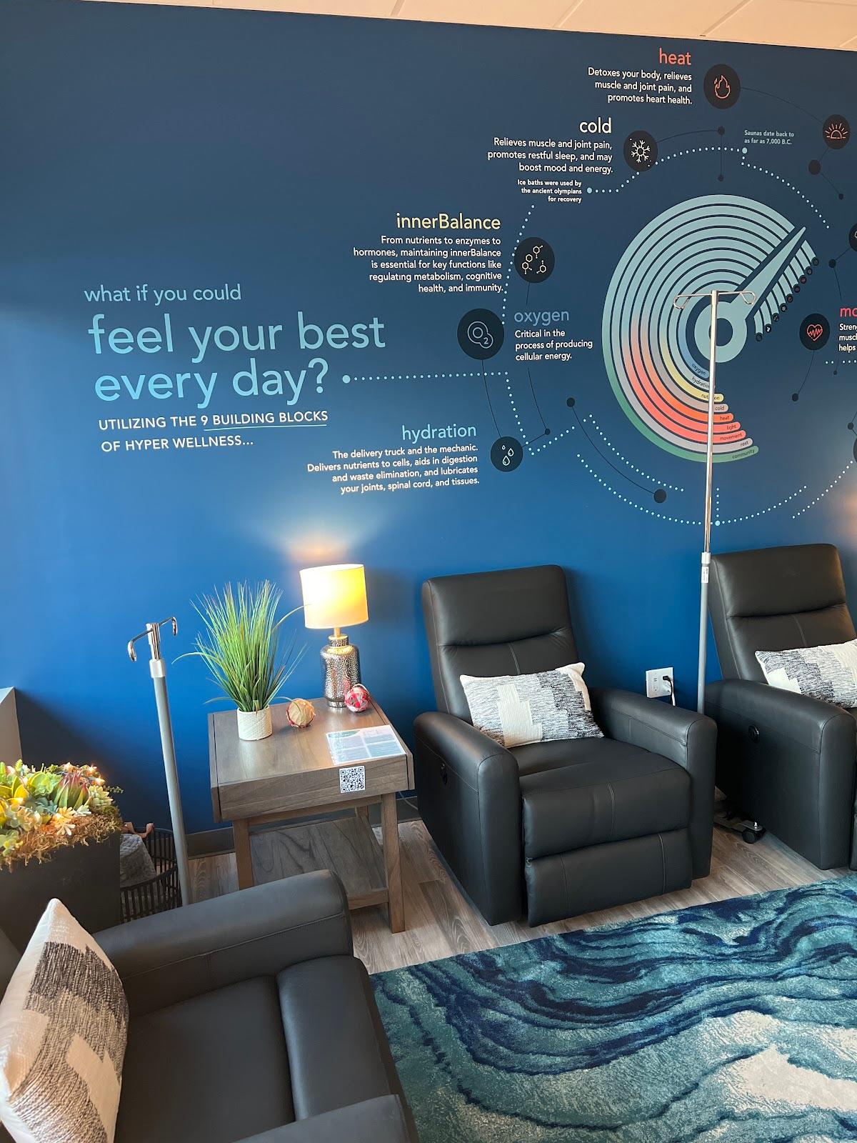 Restore Hyper Wellness — photo 3