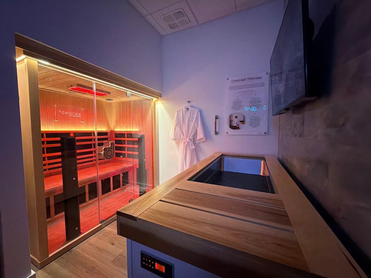 Degree Wellness — photo 4