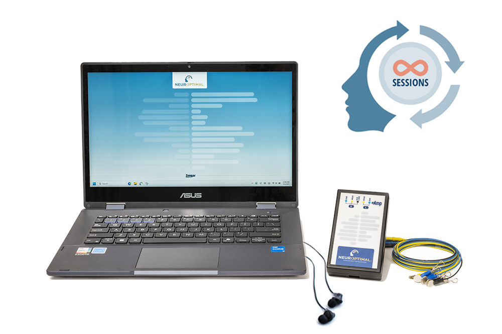 NeurOptimal Unlimited Bundle — product photo