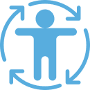 Prime IV Hydration & Wellness - Ahwatukee — recovery studio